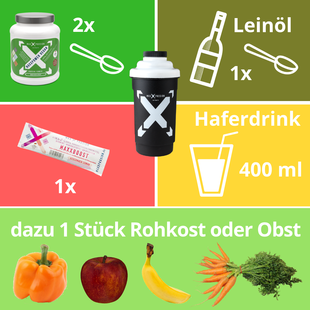 Shake statt Mahlzeit – DO oder DON’T?