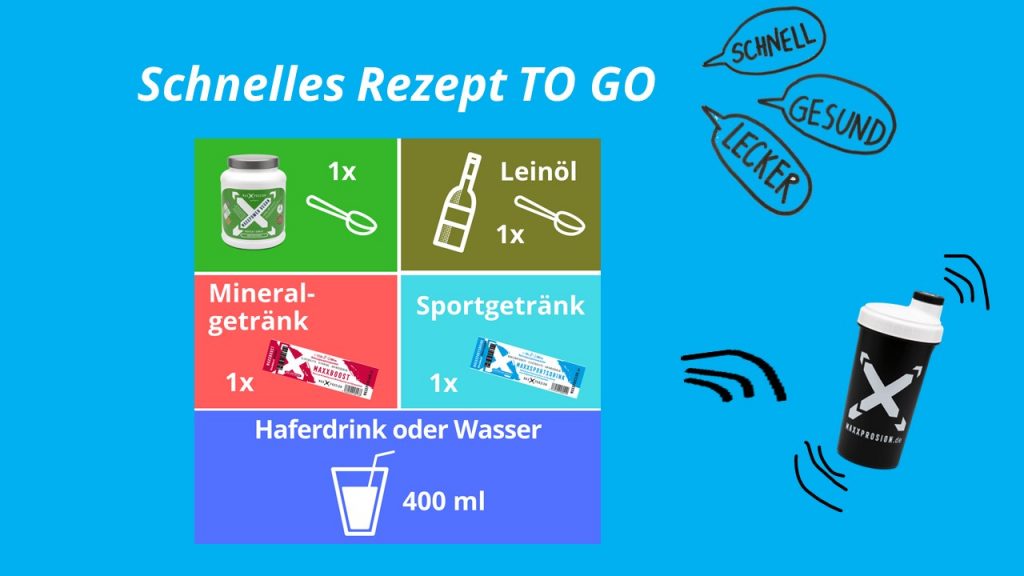 Recoveryshake to go mit Dr. Gabriela Hoppe | Erfolg durch Ernährung | Deine Ernährungsspezialistin & Heilpraktikerin in Hannover