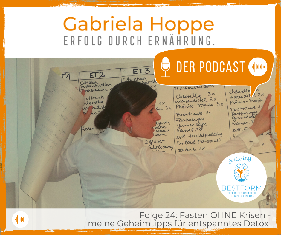 Der Ernährungs-Podcast Erfolg durch Ernährung mit Dr. Gabriela Hoppe | Erfolg durch Ernährung | Ernährungsspezialistin & Heilpraktikerin - Hintergrundbild by GH & Canva