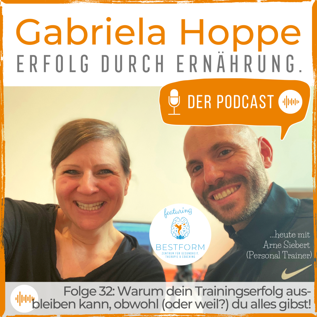 Der Ernährungs-Podcast Erfolg durch Ernährung mit Dr. Gabriela Hoppe | Erfolg durch Ernährung | Ernährungsspezialistin & Heilpraktikerin - Hintergrundbild by GH