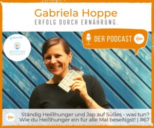 Der Ernährungs-Podcast Erfolg durch Ernährung mit Dr. Gabriela Hoppe | Erfolg durch Ernährung | Ernährungsspezialistin & Heilpraktikerin - Hintergrundbild by Bestform Academy