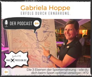 Ernährungstipps für Sportler von Dr. Gabriela Hoppe | Erfolg durch Ernährung & Maxxprosion